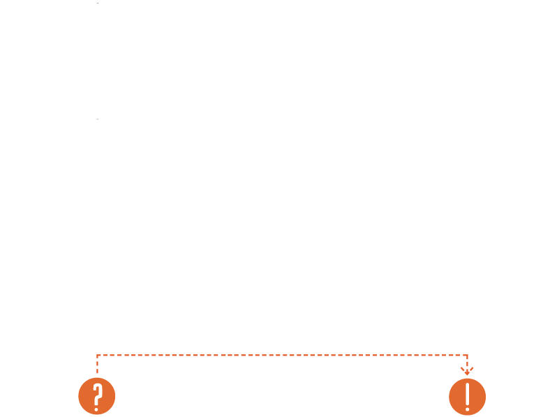 Precision Edge Countertops